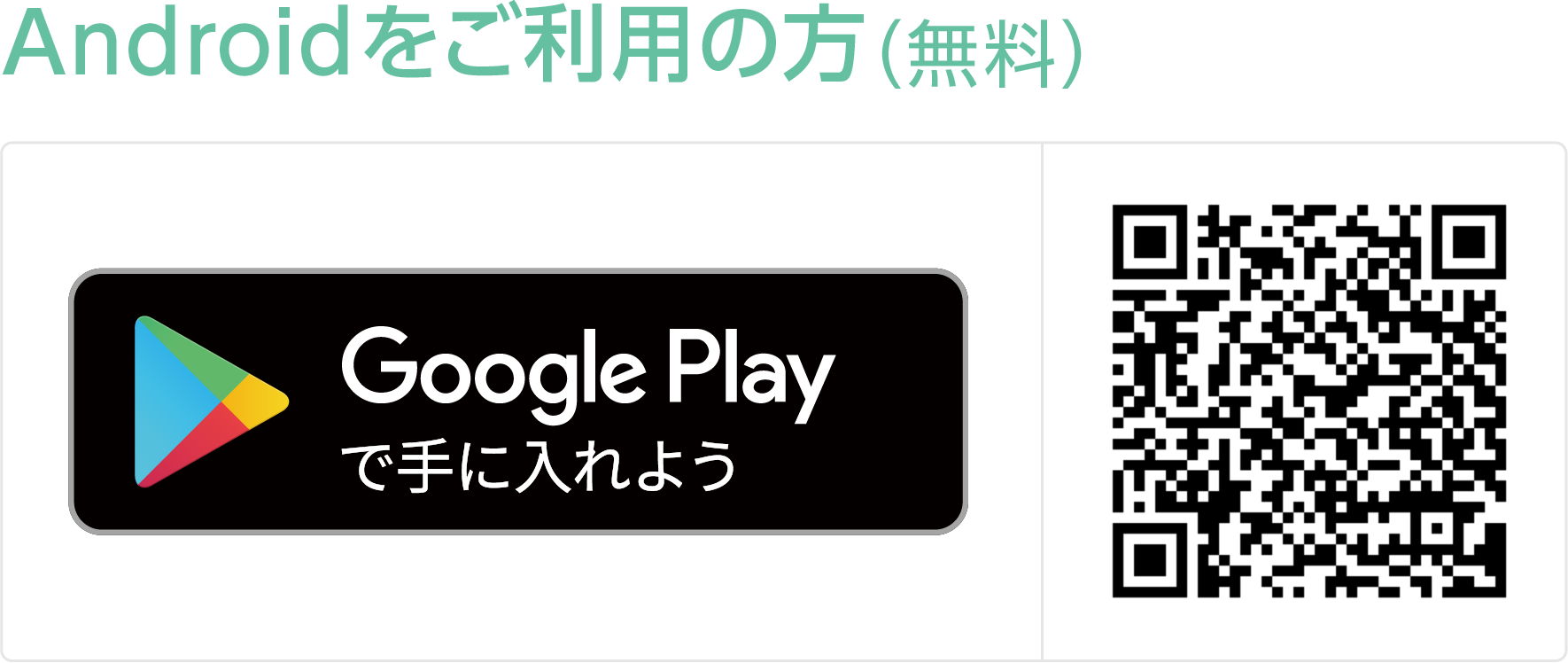 オンライン診療の流れ